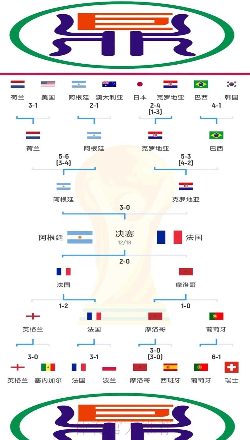 世界杯在哪里下注？知乎高赞回答揭秘