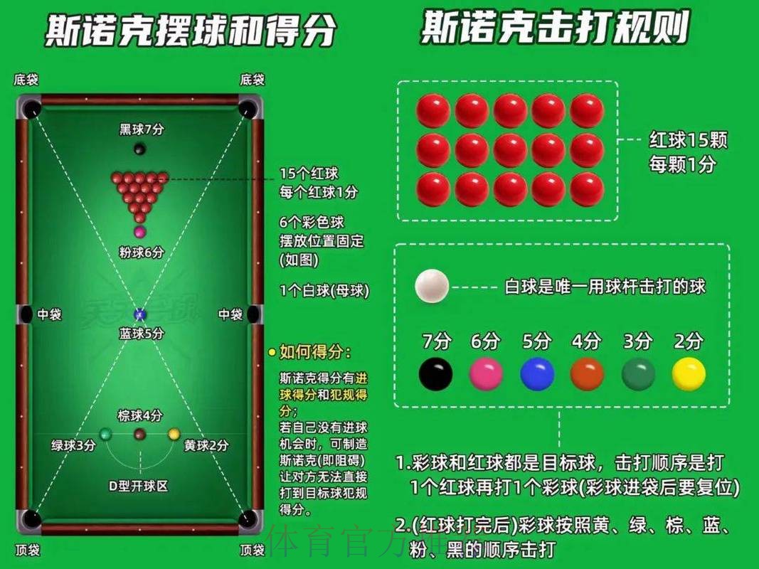 揭秘世界杯滚球开户热门平台选择策略