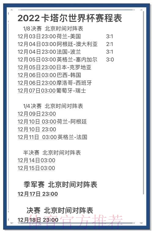世界杯比分热门预测与分析 世界杯比分热门预测与分析