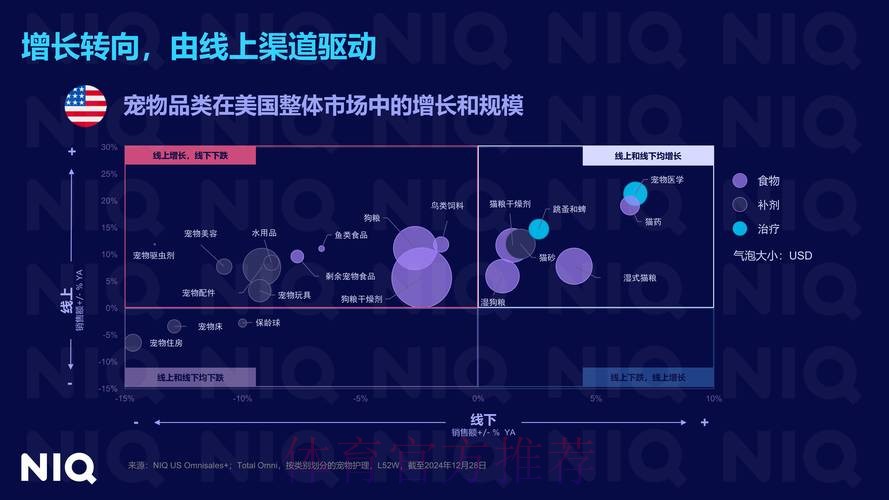 全面解析:世界杯盘口APP的应用与趋势 全面解析:世界杯盘口APP的应用与趋势
